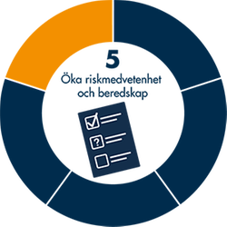 Illustration: Fokusområde fem av fem: öka riskmedvetenhet och beredskap.
