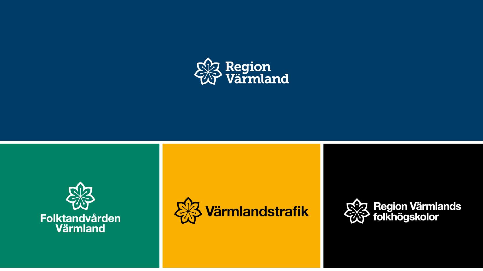 Varumärken